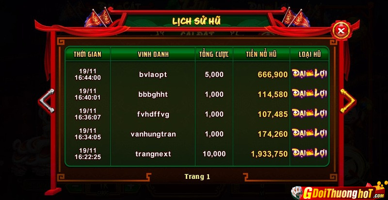 Lân Hái Lộc Slot tựa game giải trí đổi thưởng hot nhất thị trường Việt Nam